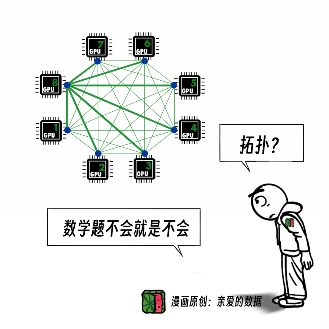 对抗NVLink简史？10万卡争端，英伟达NVL72超节点挑起 配图 15