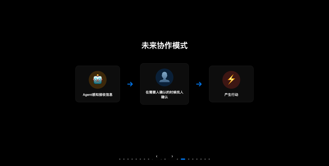 Cursor Meetup 杭州站分享实录：小团队如何用 AI 撑起万级日活产品？ 配图 15