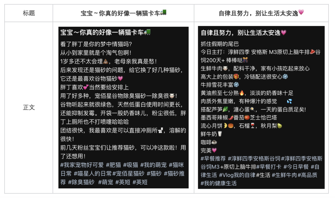 AIGC 赋能展示广告：大模型在小红书标题生成中的深度实践 配图 14
