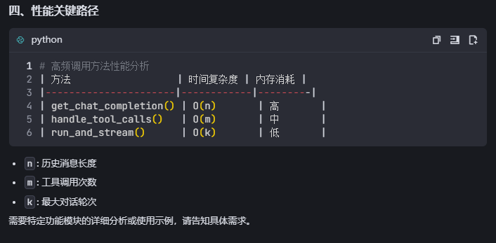 爽，用字节家的Trae AI编程工具解读OpenAI的swarm核心代码，解锁暗藏技能 配图 5