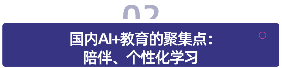 AI浪潮下的教育科技创业机会 配图 2