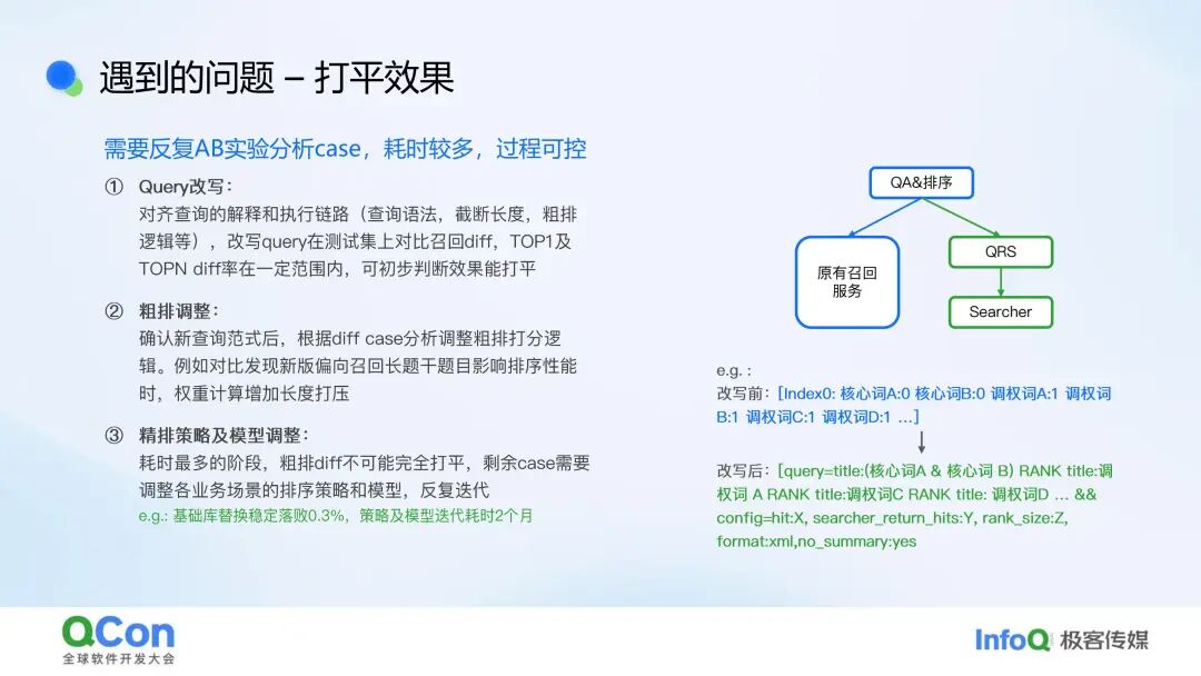 行业落地分享：作业帮问答检索系统实践 配图 10