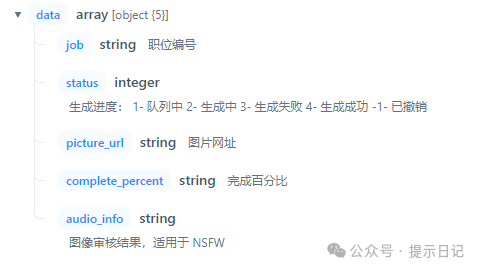 【dify工具源码】手把手教你将midjourney v6接入到dify中 配图 5