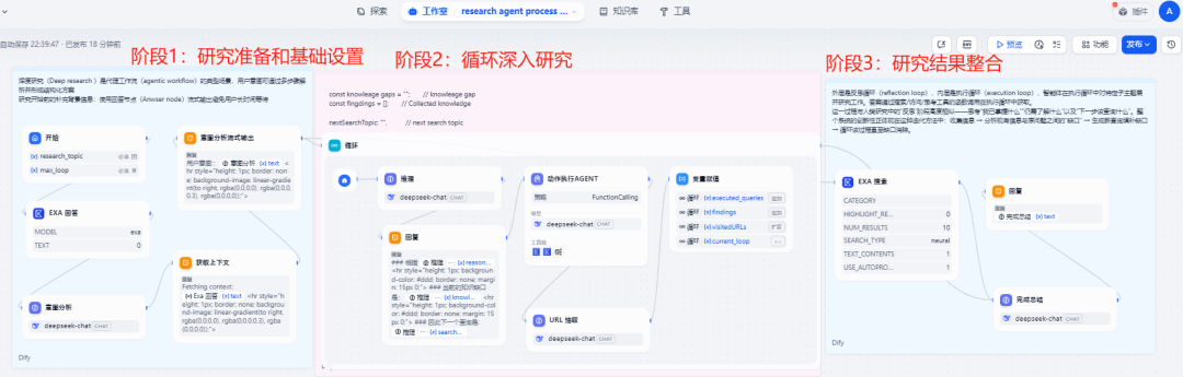 Dify DeepResearch 2.0 评测：告别玩具时代？Dify深度研究Agent究竟进化到哪一步了！ 配图 4