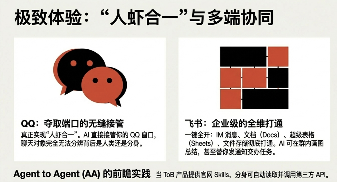 从技术极客到公域养虾：一个硅谷创业者的 OpenClaw 实战手册 配图 9