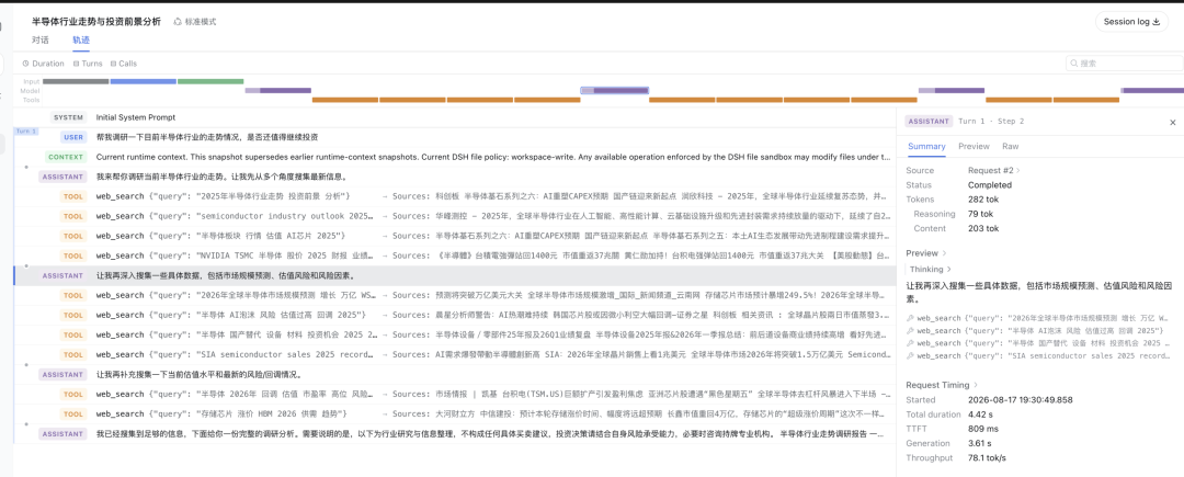 DeepSeek Harness规模化踩坑实录：耗时、成本、失败到底该怎么查 配图 3
