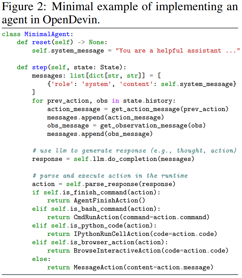 OpenDevin出技术报告了，大模型Agent开发者必读 配图 5