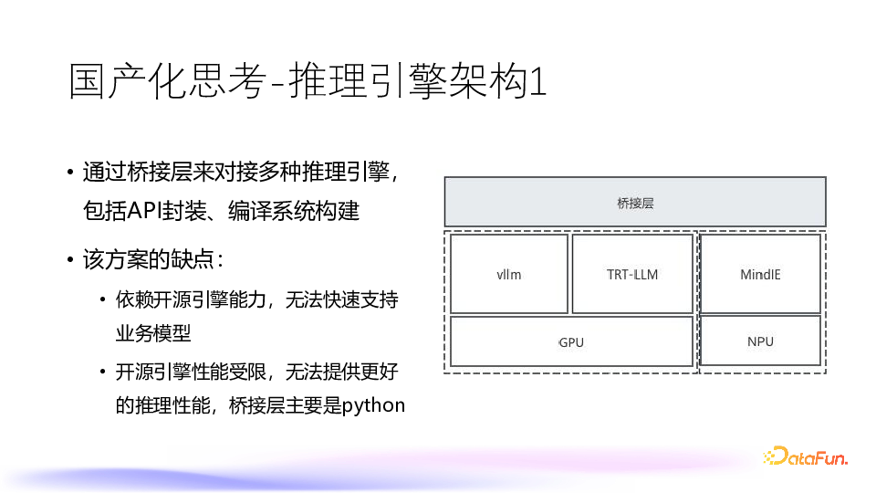 大模型推理引擎国产化思考和实践 配图 3