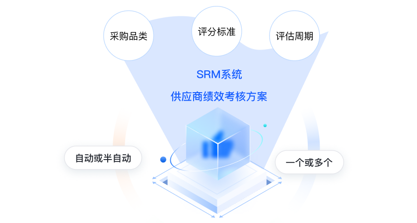 采购人注意！你90%的重复工作将被AI Agent取代 配图 4