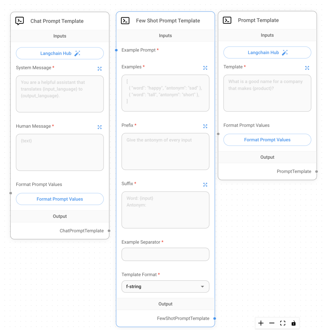 Flowise AI 工作流进阶: 常用组件介绍+连 Notion 做知识库 配图 3