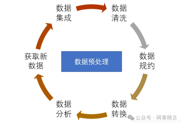 讨论 | 和AI一起创建专属自己的知识网页 配图 3