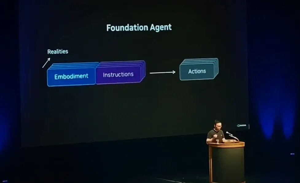 英伟达 Jim Fan：具身智能的难点不是硬件，而是「Foundation Agent」