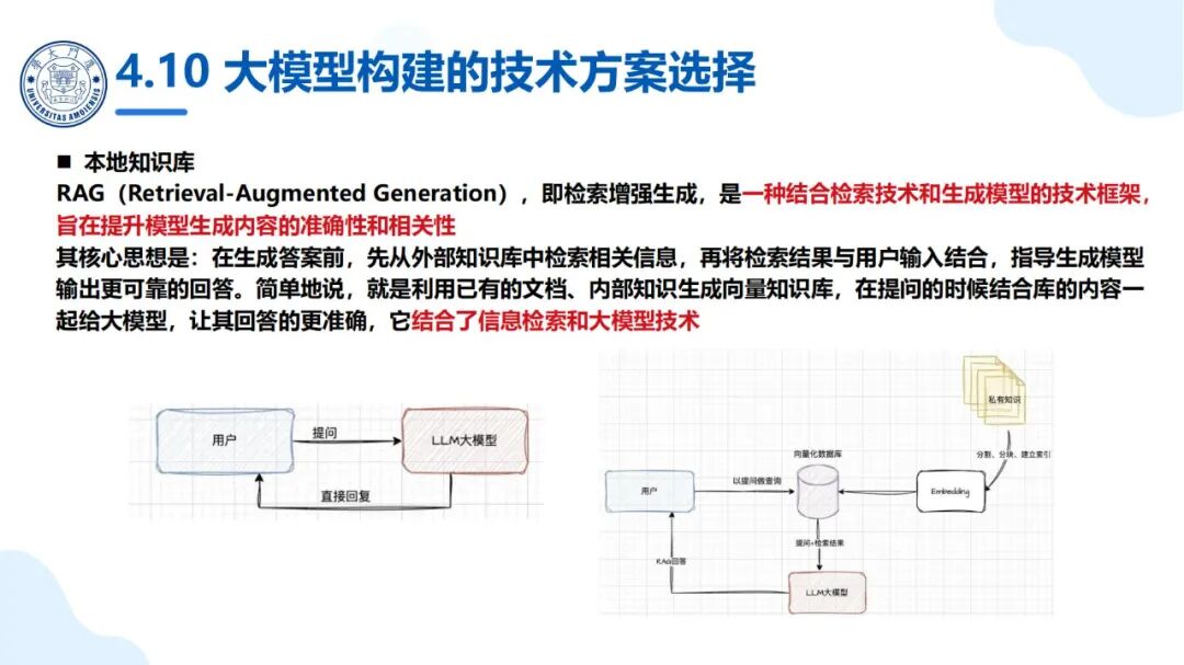 厦大团队：DeepSeek大模型及其企业应用实践（150页PPT，企业人员的大模型宝典） 配图 38