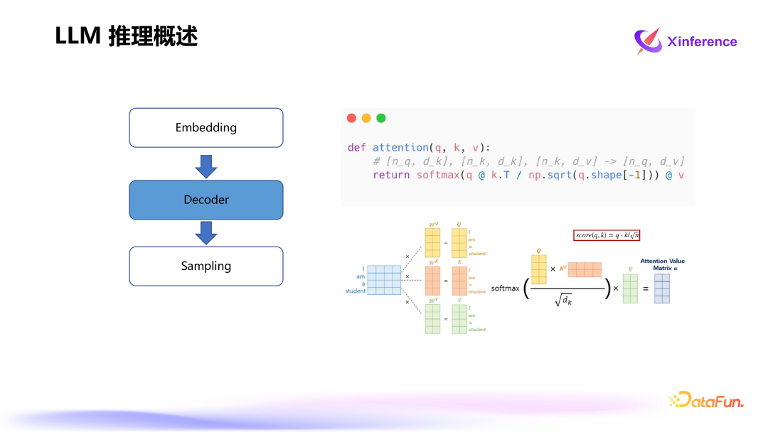 Xinference：企业级大模型推理和部署平台 配图 4
