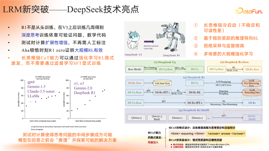 智谱共融：大模型驱动的知识图谱范式重构与演进路径 配图 16