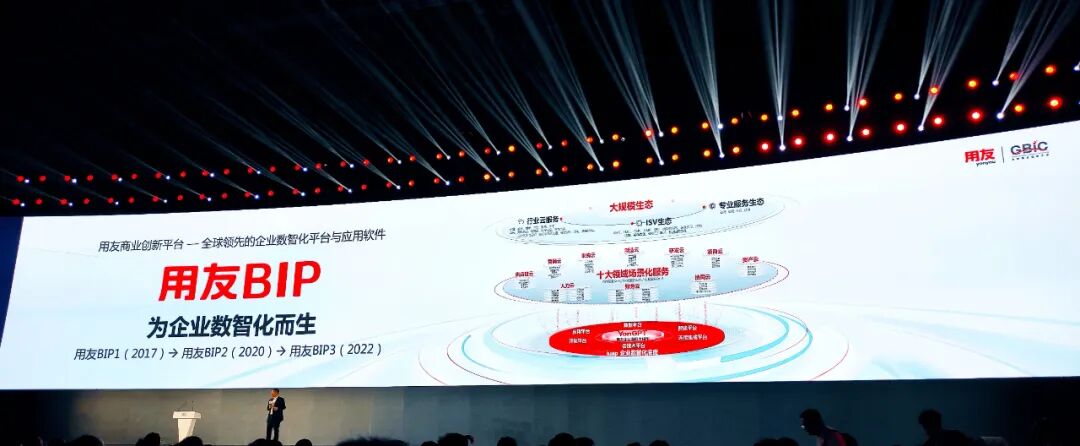 AI+引擎驱动 用友iuap平台尽享智能