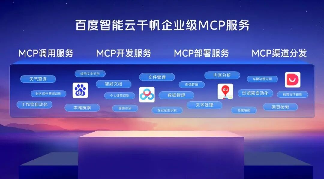 从MCP到超级Agent：这场AI生产力革命将淘汰谁？ 配图 6