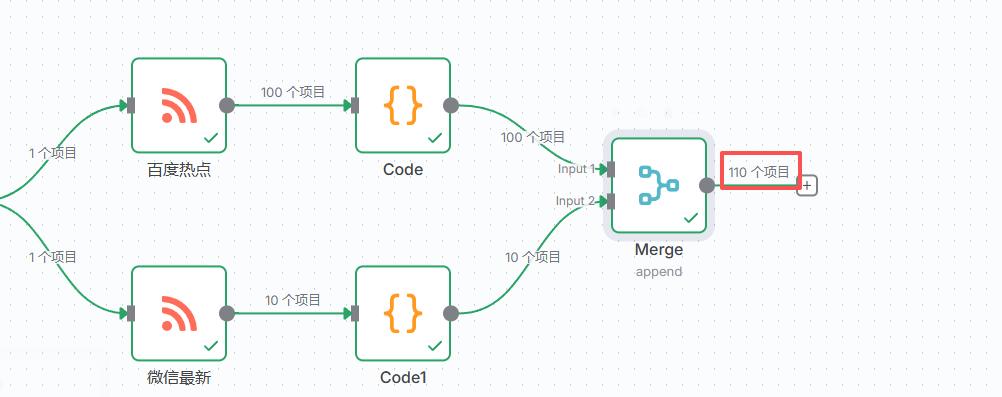 手把手教学：用n8n+RSS+飞书实现多平台热点自动抓取（含RSS源分享） 配图 12