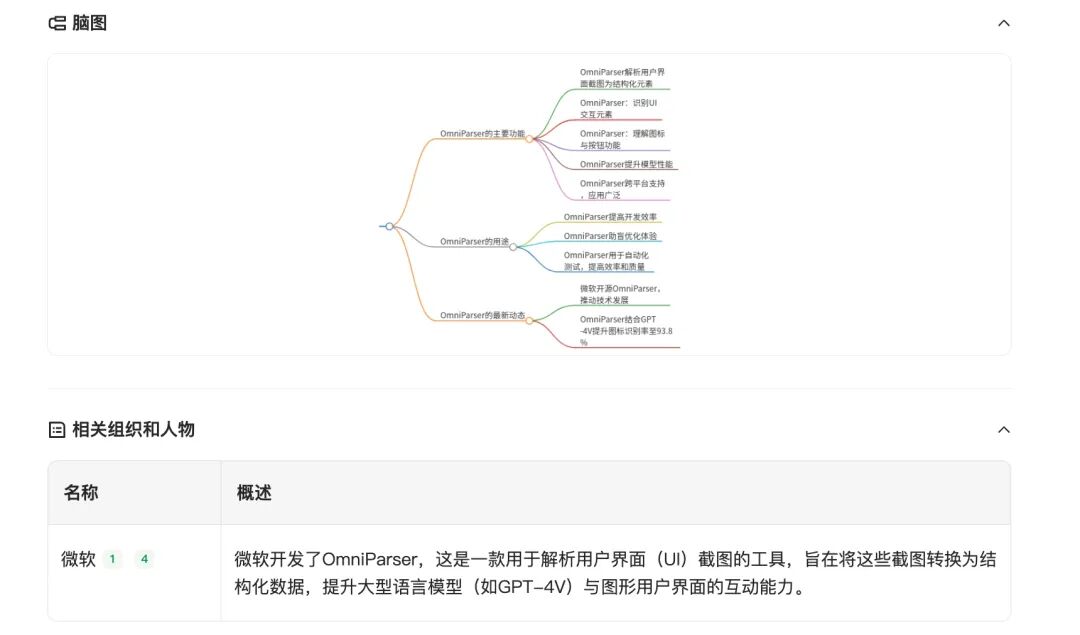 全方位实测！腾讯最新推出会思考的知识库ima，它的AI搜索会产出最优质的内容。 配图 6