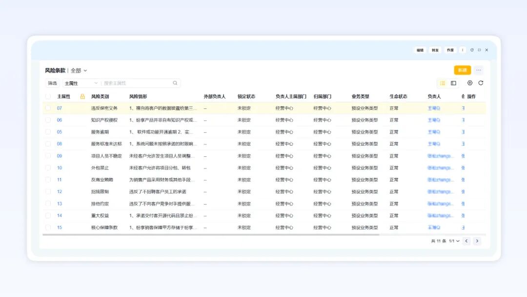 业务流程复杂，单Agent独木难支？ShareFlow：让AI能力“集”中生智 配图 4
