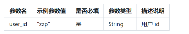 探索QAnything：网易有道开源的本地知识库问答系统 配图 6