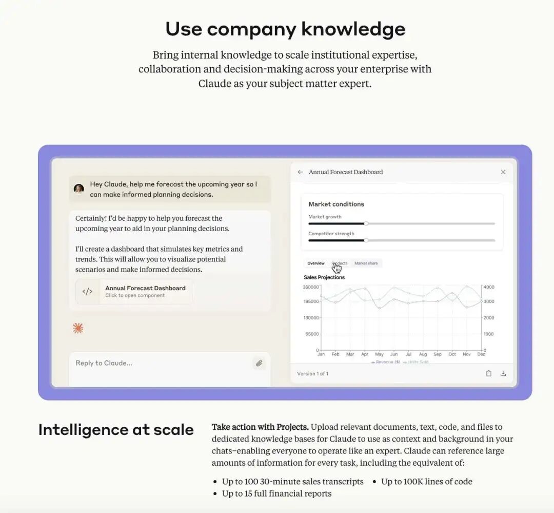 Claude推出Enterprise企业计划！有这三点值得B端产品借鉴！ 配图 3