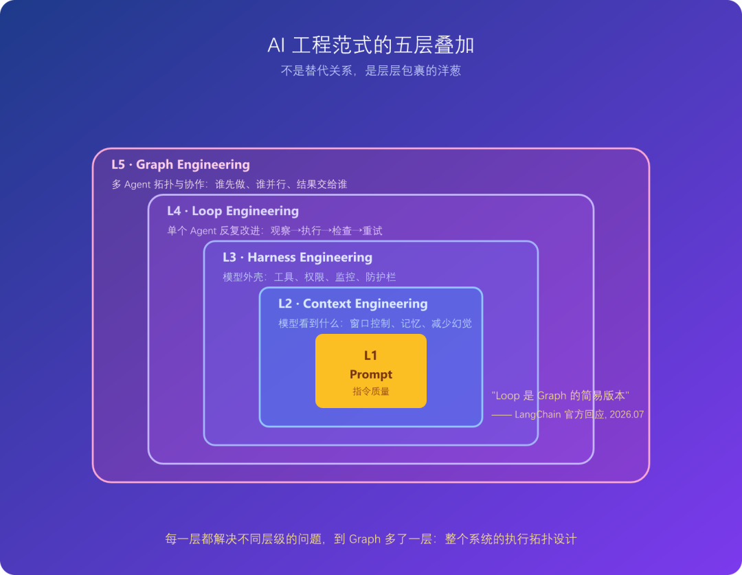 王吉伟优化版v2-2026-0729-12:42:52-1