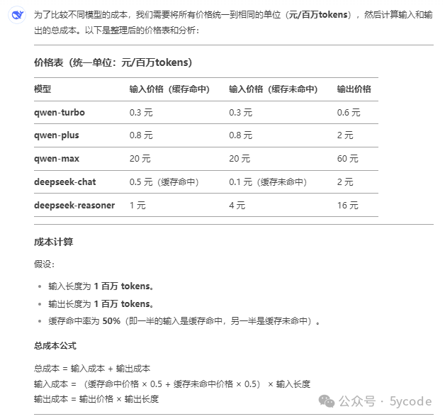 一场技术突围战：DeepSeek如何让我扔掉百度飞桨和阿里OCR？