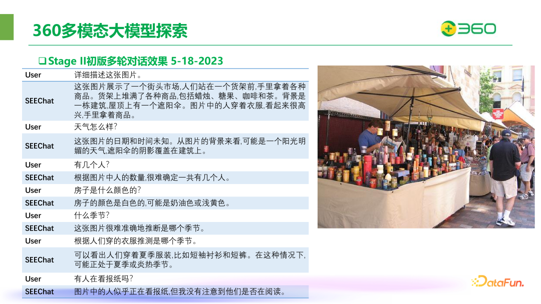​360在图文多模态大模型领域的突破与实践 配图 21