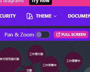 deepseek制作流程图、思维导图，一键出图！ 配图 5