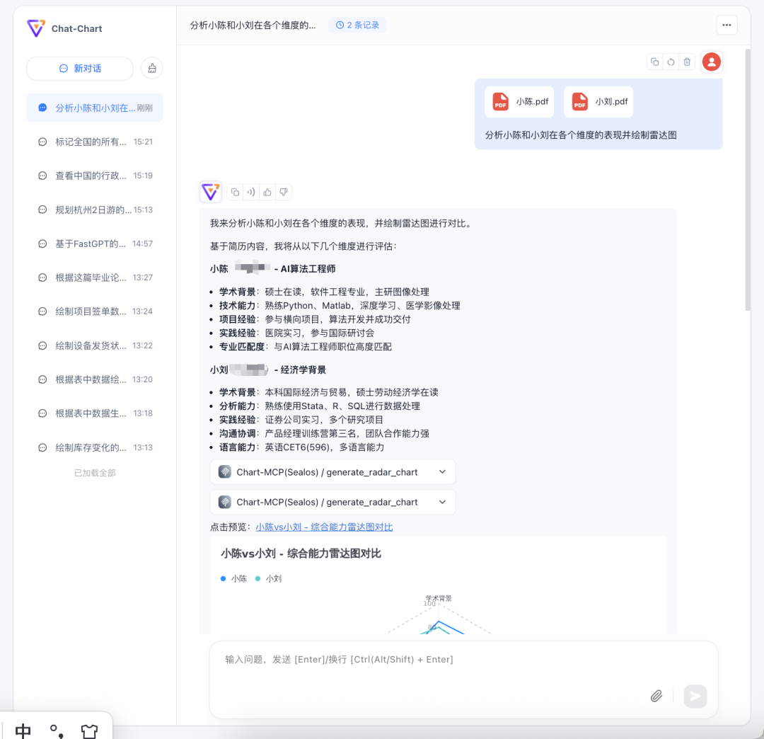 数据可视化：20余种图表类型，让你的数据瞬间"活"起来！ 配图 16