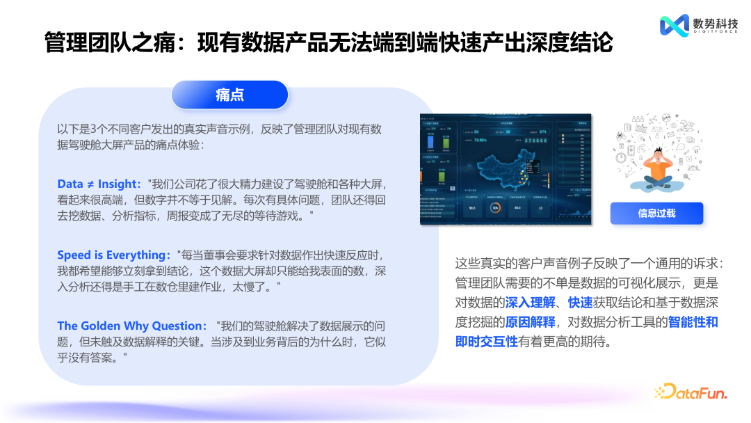 替代 NL2SQL，Agent+业务语义的创新产品设计