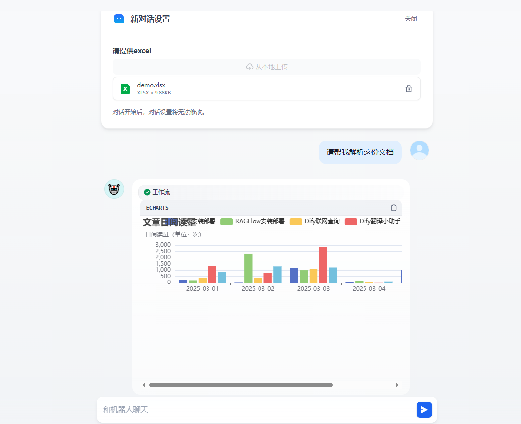 Dify识别Excel内容并生成图表 配图 11