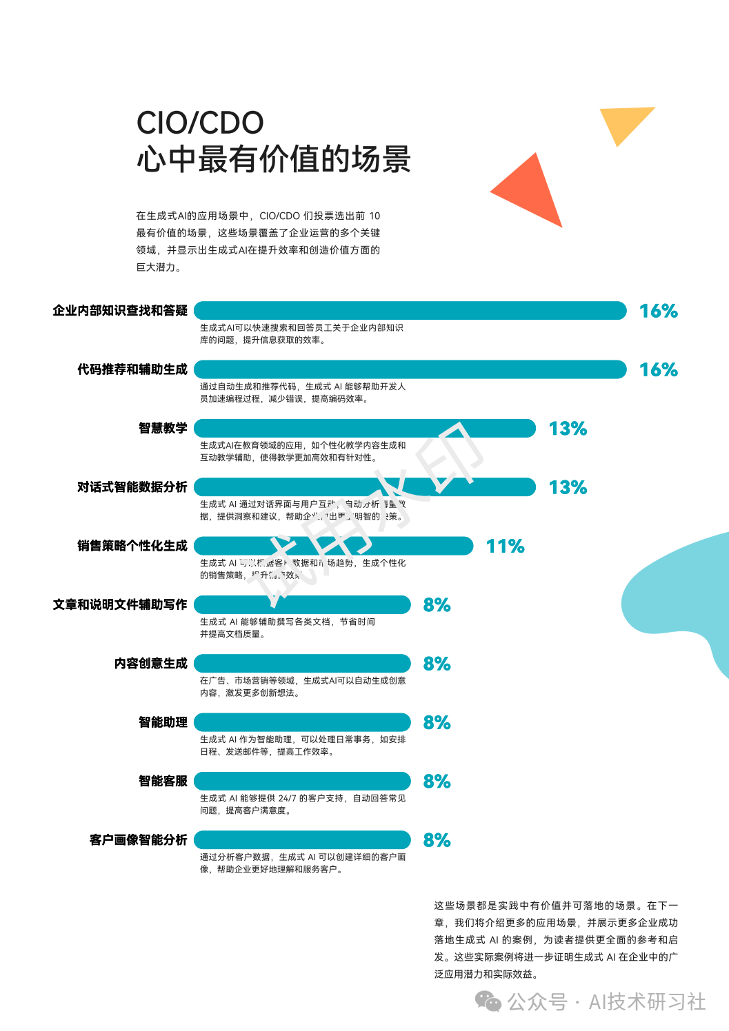 2024年：生成式AI商业落地白皮书 配图 5
