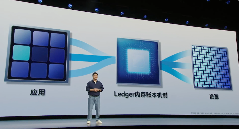 vivo 用 AI 造了一座无所不能的岛 |  硬哲学 配图 4