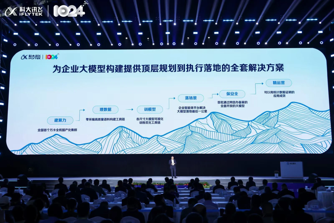 四张国产卡满血部署，讯飞星火X1直击三大行业痛点 配图 5