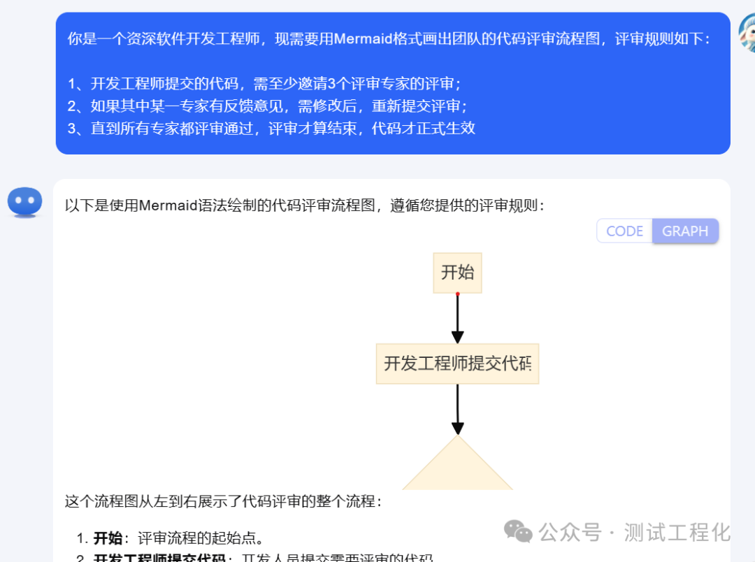Kimi AI助你秒速完成流程图设计