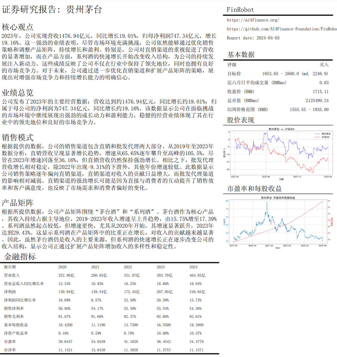 开源金融领域AI Agent平台：FinRobot，利用多源LLMs进行高级金融分析、市场预测 配图 4