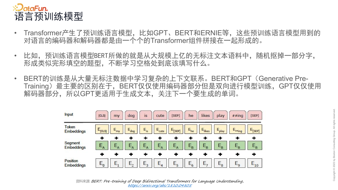 大数据和大模型时代的人工智能研究和应用 配图 18