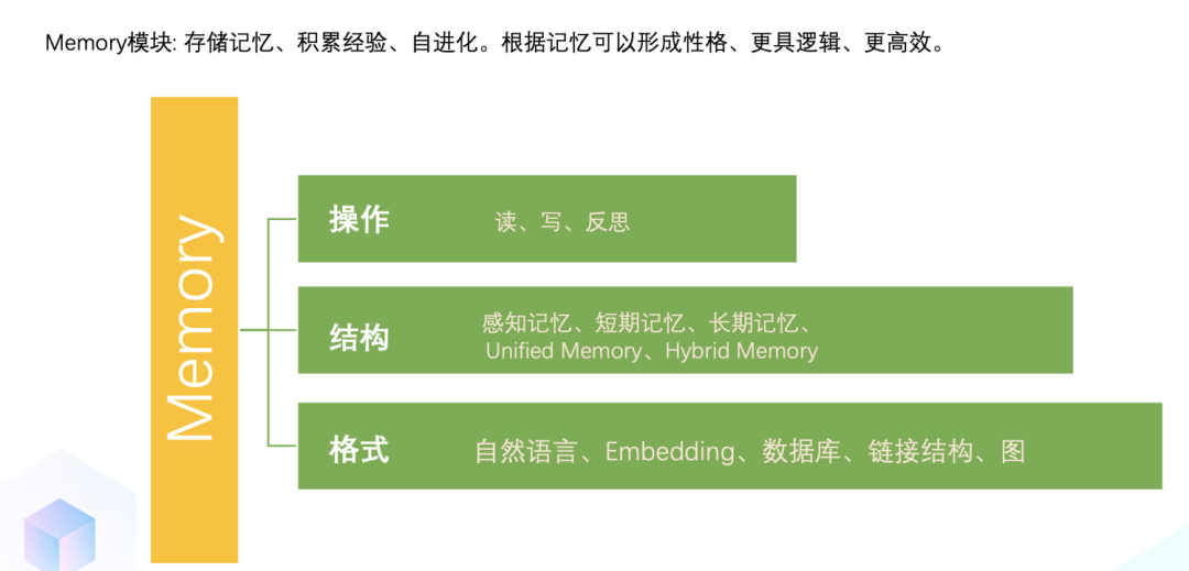 DB-GPT v0.6.0 版本更新，发布六大核心新特性！ 配图 11