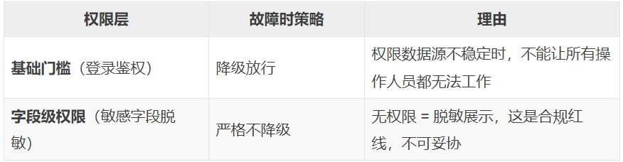 2分钟到20秒！AI Agent让工单处理可提效9倍 配图 13