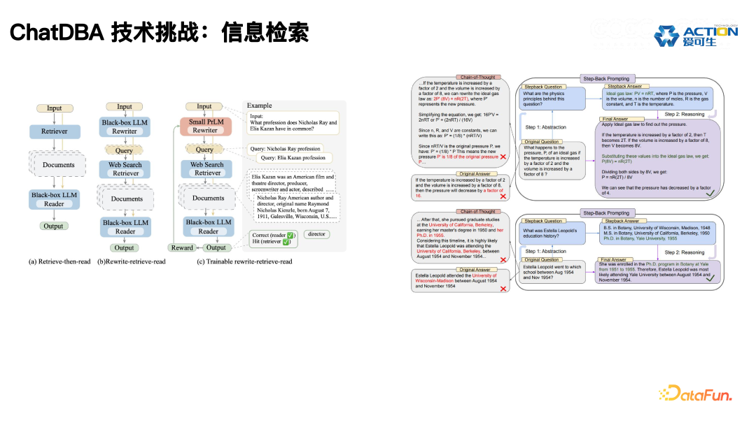 ChatDBA: 数据库根因分析智能助手的实践与应用 配图 8