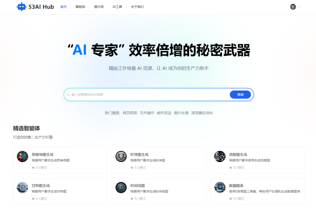 现在赚钱那么难，开个“智能体门店”转转运吧！ 配图 3