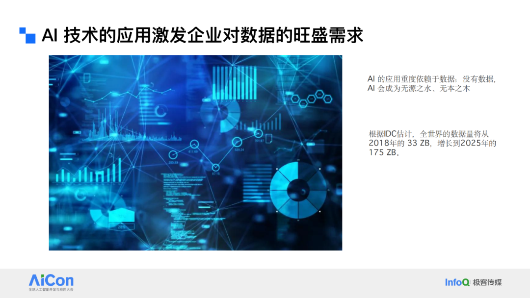 解锁数据新动能：从统一数据治理迈向企业级Data Agent 配图 3