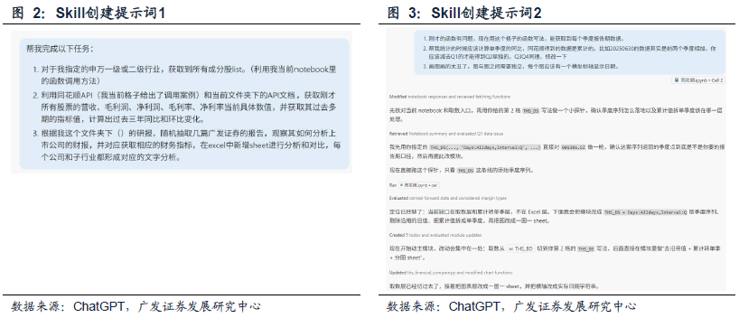 【广发金工】财务分析Skills的创建与应用 配图 2