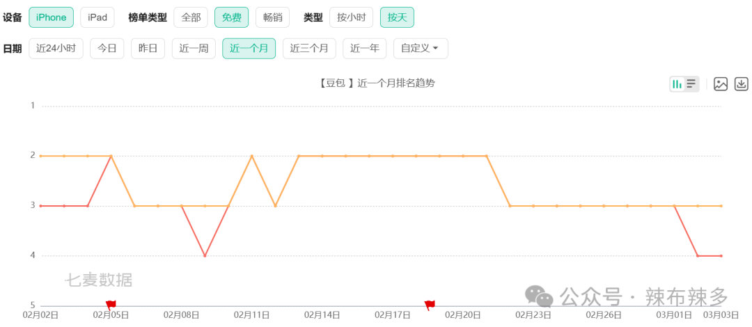 竞品分析报告——腾讯元宝 配图 21