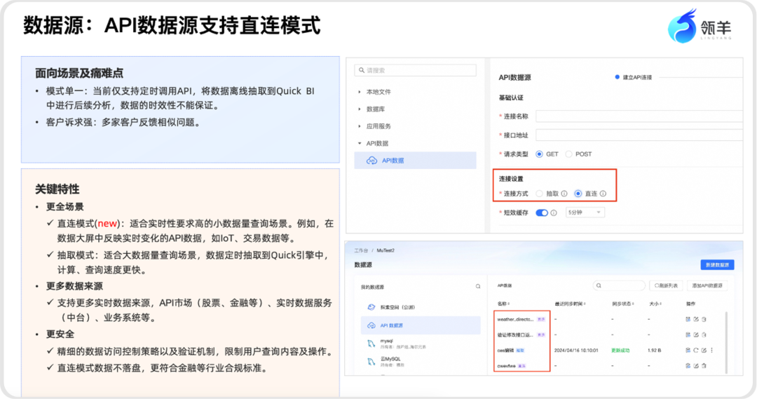 AI时代，如何问数查数更轻松？ 配图 13