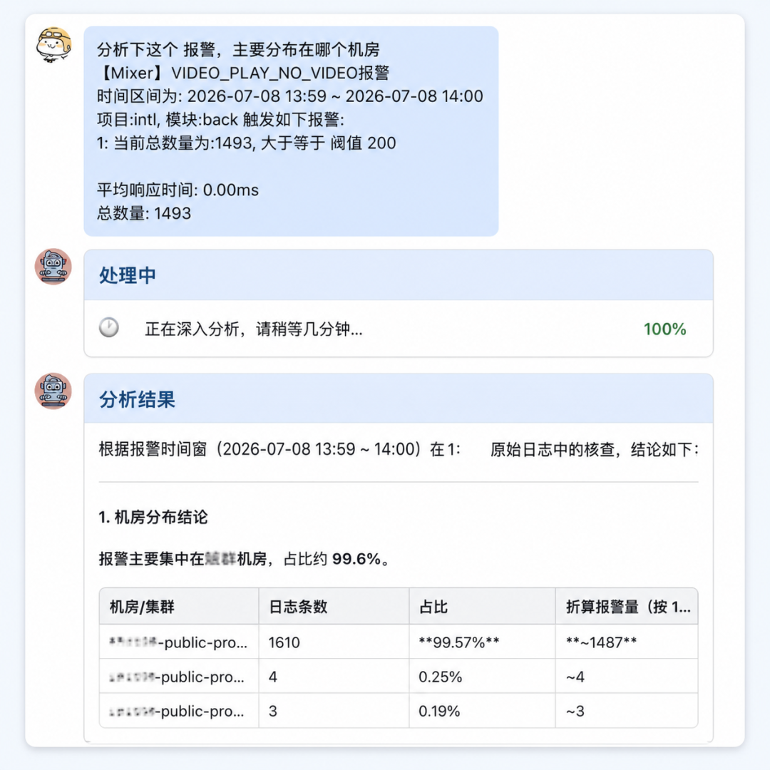 海外Agent实践：让问题直达源码，助力团队提效！ 配图 9