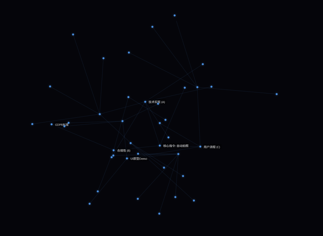 为了不让 AI 变笨，我决定把聊天记录变成满天繁星 配图 2