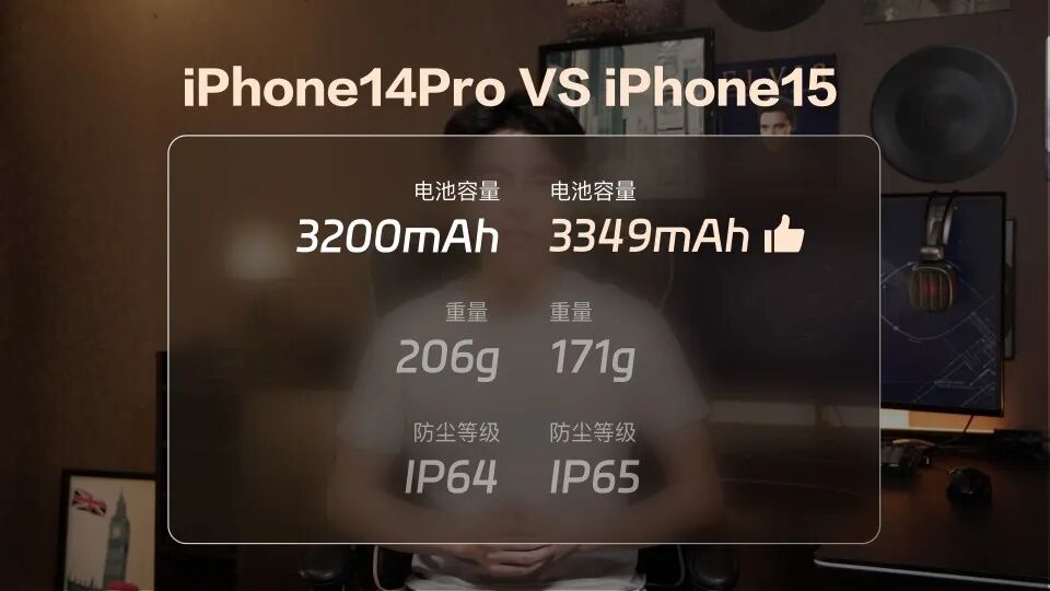 营销增长